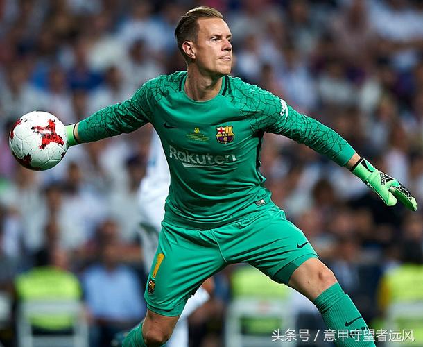 Kết Quả Bóng đá Italia